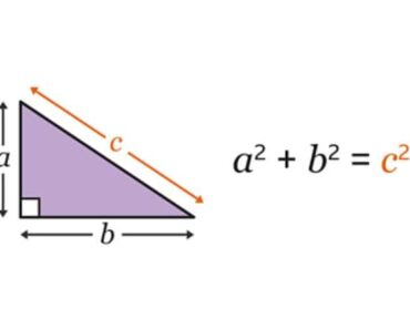 pitagorova-theorema питагорова теорема
